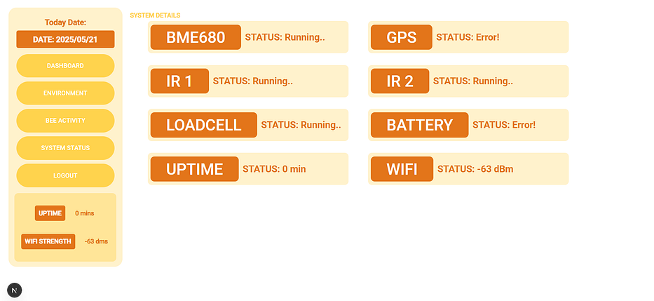 Dashboard screenshot with live temperature, humidity, weight, battery, and bee activity cards.